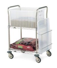 Metro Lab Animal Research Carts