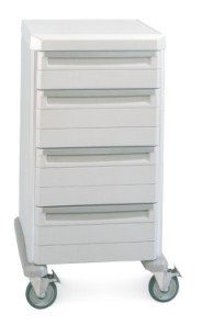 Personal Protective Equipment Cart