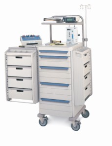 Biomedical Cart