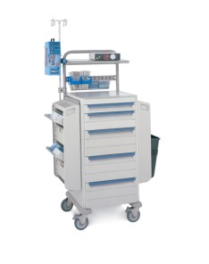 Critical Care Cart